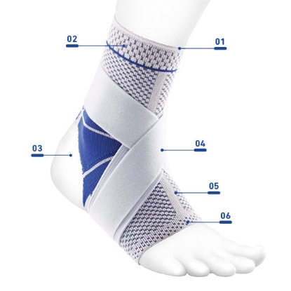 MalleoTrain S Open Heel Ankle Brace
